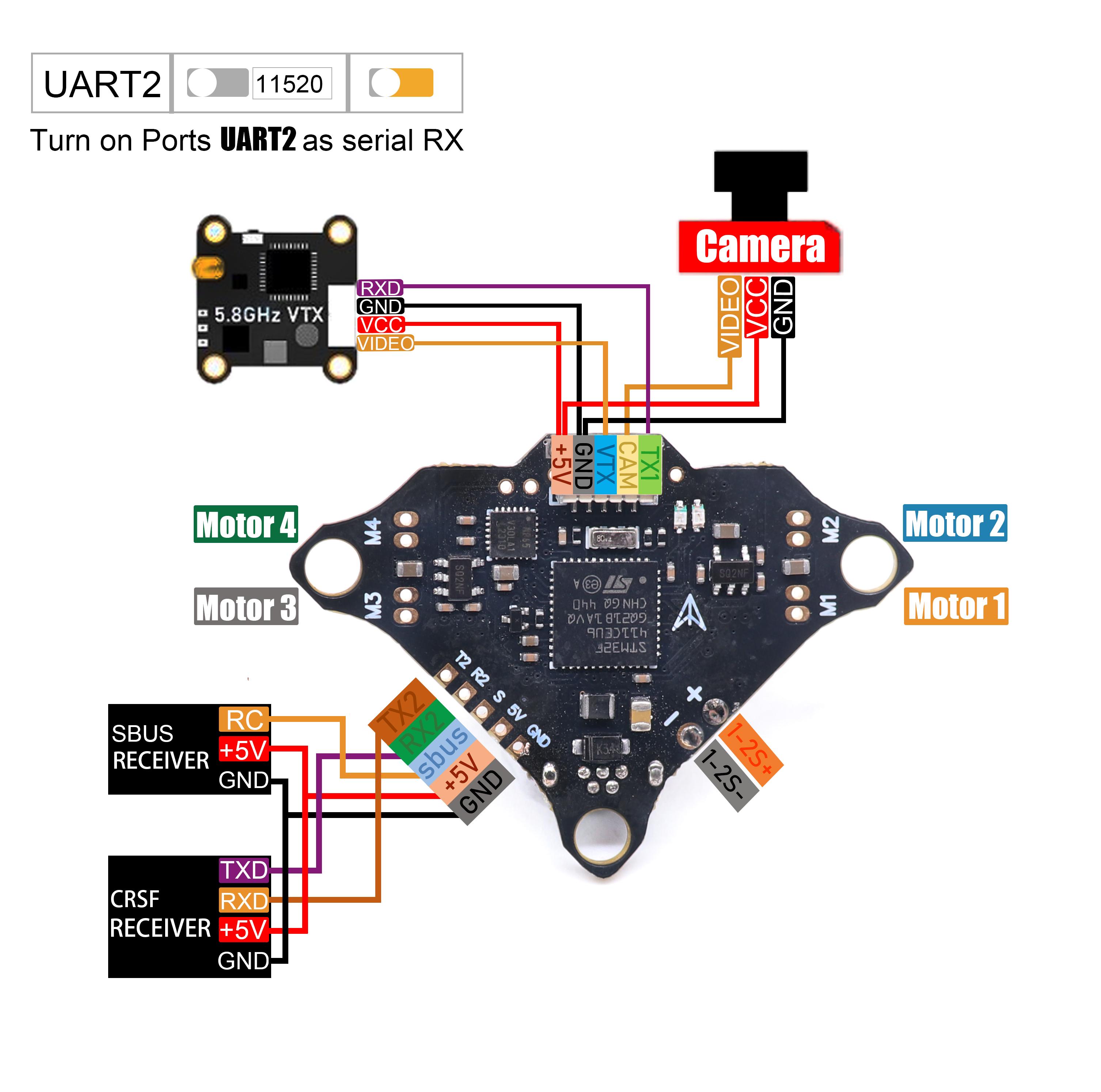 Angeltoy F4DC F4 Flight Contro - Drone Racing Gate ulasan dan harga